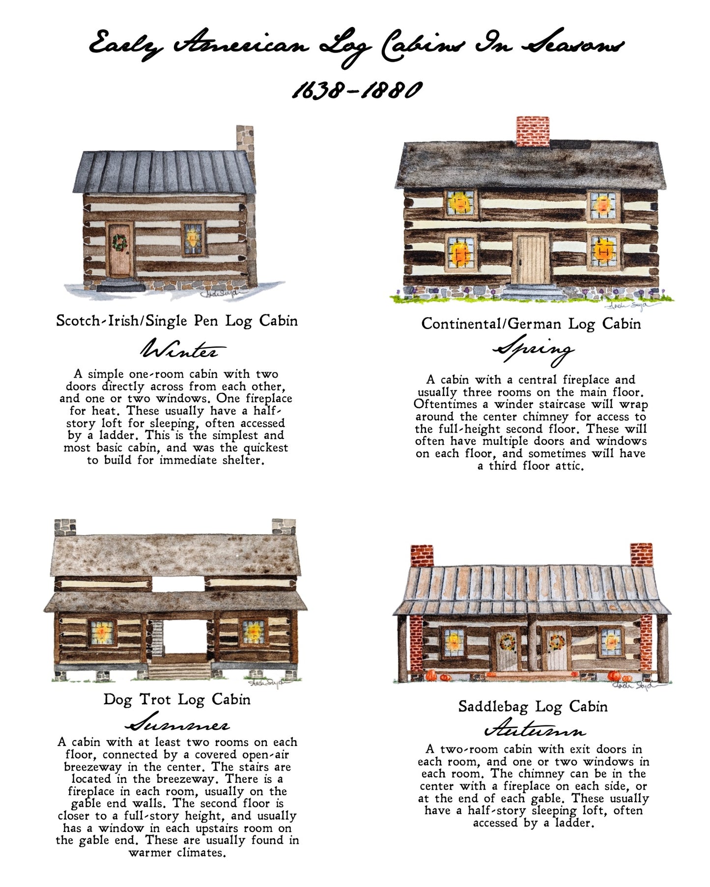 Early American Log Cabin Prints